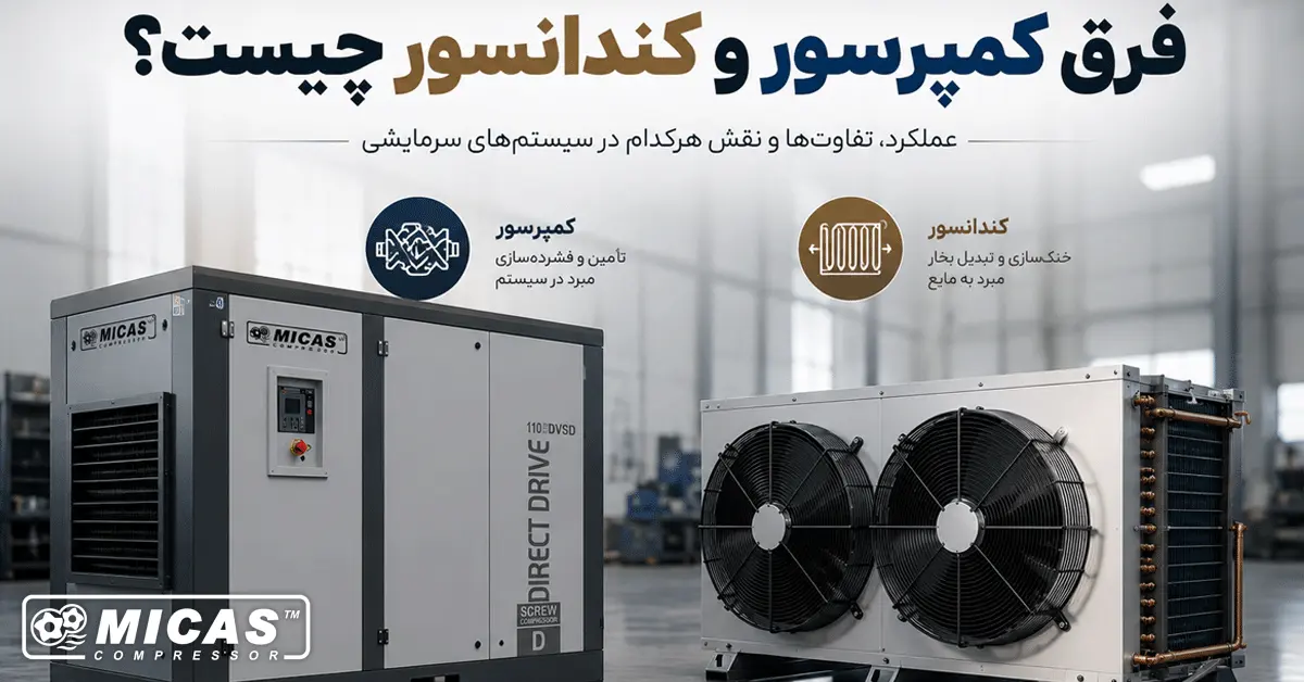 فرق کمپرسور و کندانسور در یک نگاه | انواع و نحوه کار