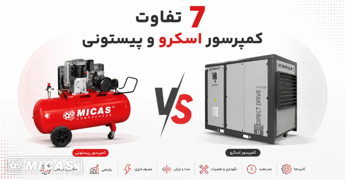 تفاوت کمپرسور اسکرو و پیستونی